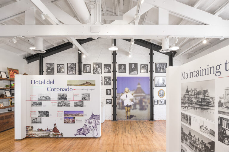 Museum-style exhibit room with Hotel del Coronado history panels, framed photos, and a large Marilyn Monroe image.
